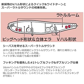 カゲロウ155F2個、モンスタースライダー160F、コノフラット195F セット KAGELOU(カゲロウ) 155F – フィッシングマックス WEBSHOP
